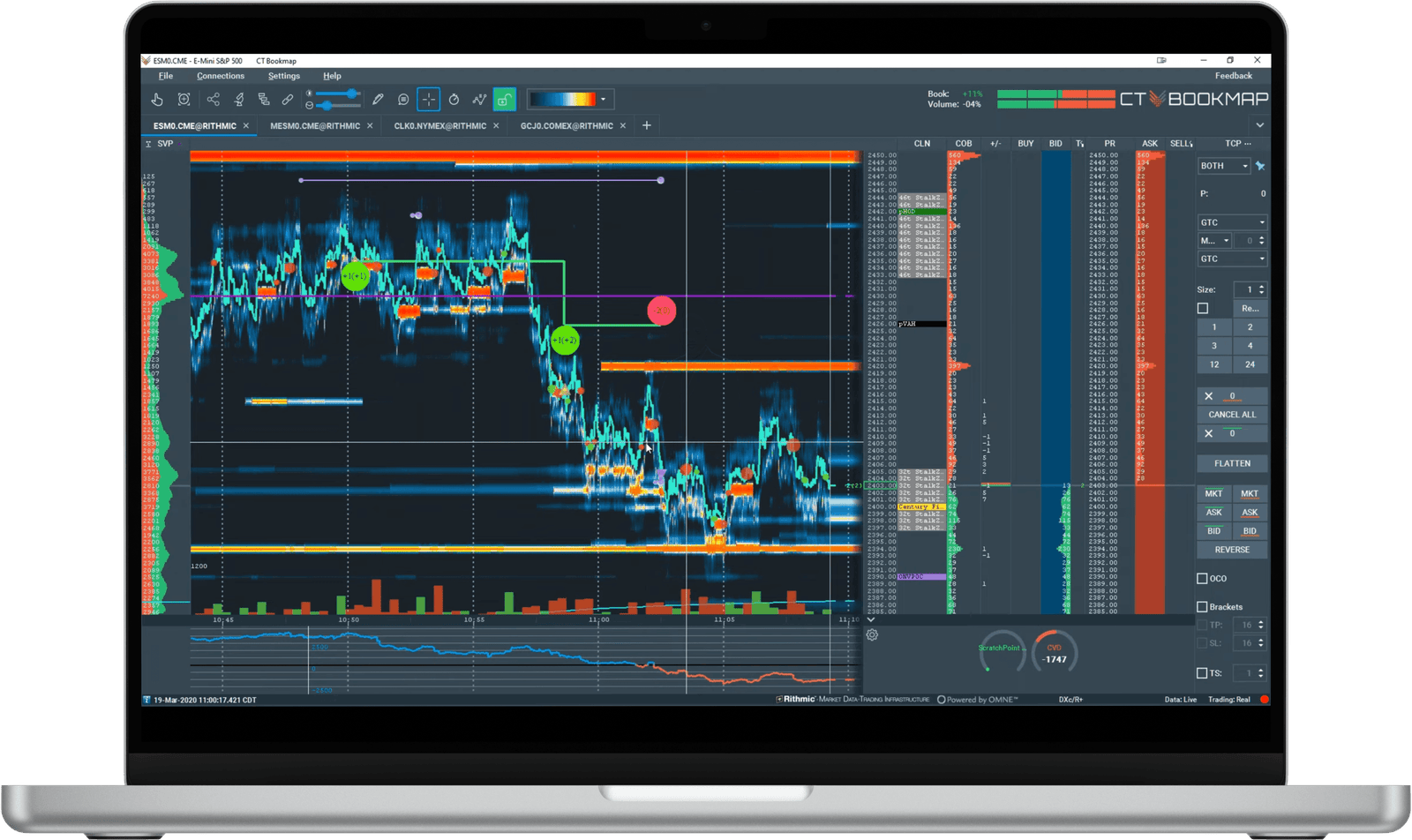 Trading Interface
