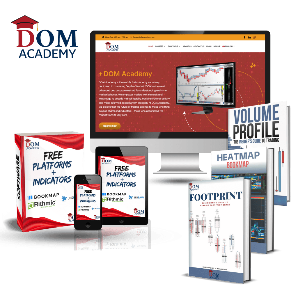 DOM Academy Subscription — Complete DOM Trading Education Package